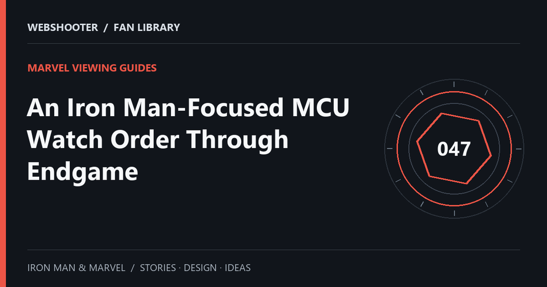 Editorial cover: An Iron Man-Focused MCU Watch Order Through Endgame