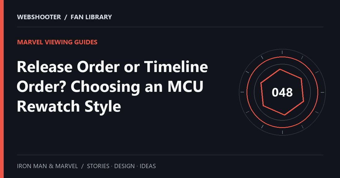 Editorial cover: Release Order or Timeline Order? Choosing an MCU Rewatch Style